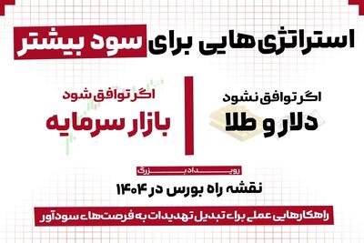 نقشه راه بورس در ۱۴۰۴؛ استراتژی‌هایی برای فتح قله‌های سود