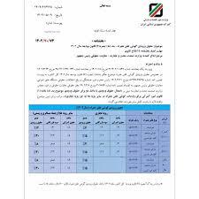 تعرفه جدید واردات گوشی تلفن همراه ابلاغ شد