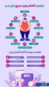 اینفوتابناک/ عوارض کاهش وزن سریع برای بدن