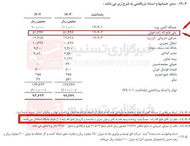 تصاویر؛ بدهی سنگین و میلیاردی ۲ مدیر سابق به استقلال
