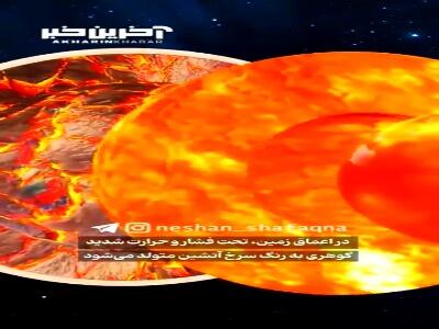 یاقوت سرخ اعماق زمین