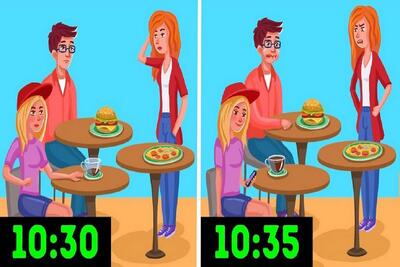 تست هوش/ بنظرت کدوم یکی از این آدما دزد هست؟