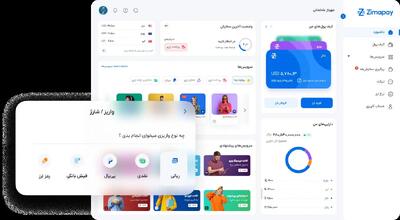 کیف پول دیجیتال ایرانی؛ امنیت، سرعت و پشتیبانی در کنار هم با زیماپی