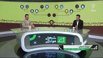 استقلال، بدون قرعه‌کشی میزبان صنعت نفت در آزادی خواهد بود