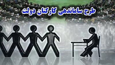 خبر خوشحال کننده برای نیروهای شرکتی/ طرح ساماندهی کارکنان دولت امروز شنبه 6 اردیبهشت ۱۴۰۴