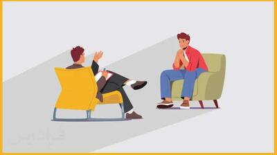 میگنا - تراپی به زبان ساده به معنای یک فرایند درمانی است