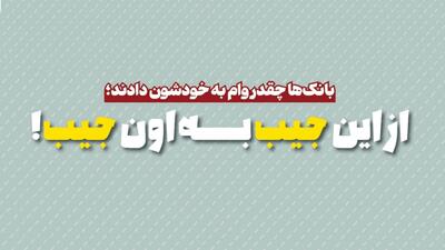 اینفوگرافیک| بانک‌ها چقدر وام به خودشون دادند؟! - صنعت مالی
