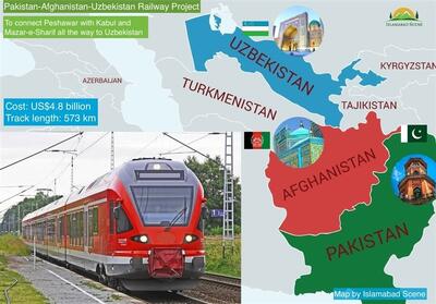 روسیه و ازبکستان خط‌آهن ترانس-افغان را توسعه می‌دهند - تسنیم