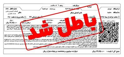شرایط و قوانین استرداد بلیط قطار خریداری شده در موعد پیش فروش بلیط قطار