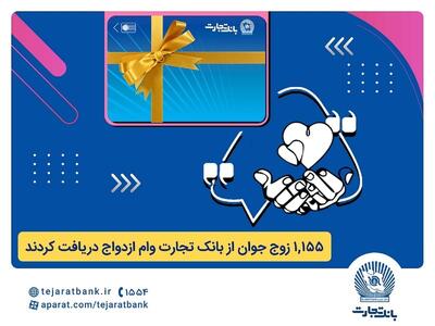 بانک تجارت همچنان پیشتاز در حمایت از جوانان ایرانی