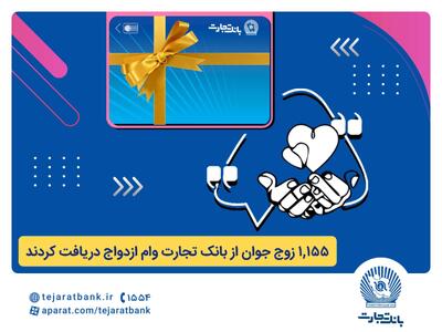 بانک تجارت همچنان پیشتاز در حمایت از جوانان ایرانی | اقتصاد24