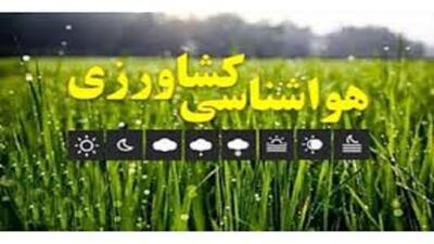 کشاورزان نسبت به آماده کردن دستگاه‌های ضد تگرگ اقدام کنند