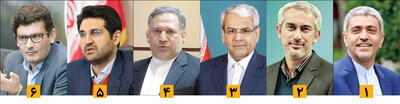 واکنش روزنامه شهرداری به 6 گزینه احتمالی برای وزارت اقتصاد