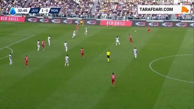 گل راندل کولو موانی به مونتزا (یوونتوس 2-0 مونتزا) - پارس فوتبال