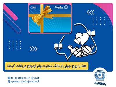 بانک تجارت همچنان پیشتاز در حمایت از جوانان ایرانی - صنعت مالی