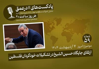 پادکست |  حسین الشیخ  ، جانشین   محمود عباس   می شود - تسنیم
