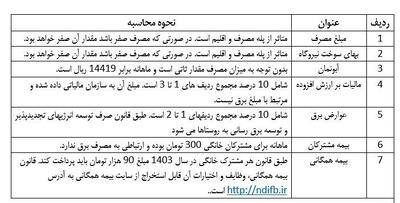 آپشن جدید 90 هزار تومانی روی قبوض شهروندان