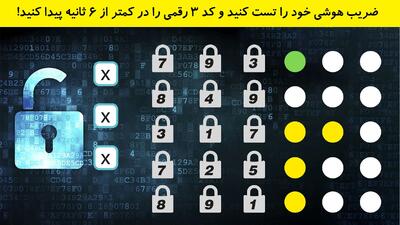 ضریب هوشی خود را تست کنید و کد 3 رقمی را در کمتر از 6 ثانیه پیدا کنید!