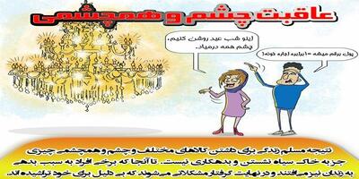 دکتر سعید عزیزی: چشم و هم چشمی عامل بسیاری طلاق ها!