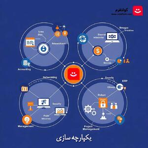 کولتفرم نرم افزار چت سازمانی امن و یکپارچه