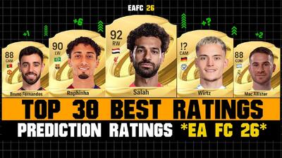 پیش‌بینی ریتینگ احتمالی 30 بازیکن برتر در بازی EA FC 26 با حضور صلاح، مسی، امباپه و هالند - پارس فوتبال