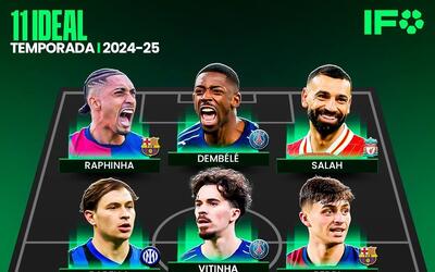 تیم منتخب بهترین بازیکنان فصل ۲۵-۲۰۲۴ با حضور صلاح، رافینیا و دمبله - پارس فوتبال