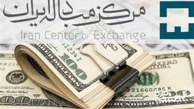 اعلام قیمت دلار و یورو در مرکز مبادله امروز دوشنبه ۸ اردیبهشت 1404| دلار چند شد؟