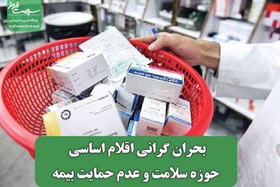 بحران گرانی اقلام اساسی حوزه سلامت و عدم حمایت بیمه