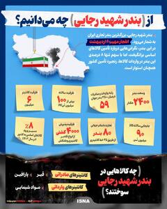 اینفوگرافی/ چه کالاهایی در بندر شهید رجایی سوختند؟ | اقتصاد24