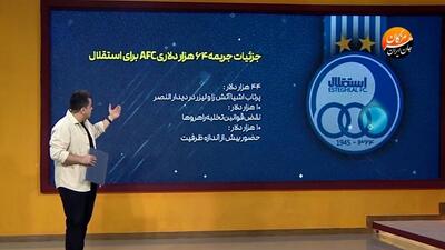 جزئیات جریمه های استقلال و تراکتور توسط AFC