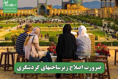 ضرورت اصلاح زیرساختهای گردشگری