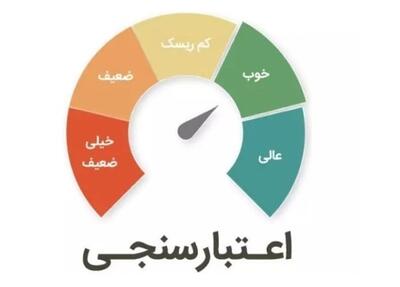 ابلاغ آیین‌نامه جدید اعتبارسنجی بانکی - صنعت مالی