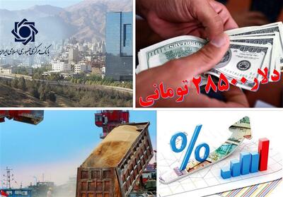 فهرست اقلام مشمول نرخ محاسباتی 28500مشخص شد - تسنیم