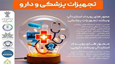 اخر هفته با کسب و کارهای نوپا