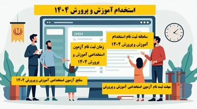 سامانه ثبت نام استخدام آموزش و پرورش ۱۴۰۴| زمان ثبت نام آزمون استخدامی آموزش و پرورش ۱۴۰۴/ مهلت ثبت نام آزمون استخدامی آموزش و پرورش + منابع آزمون استخدامی آموزش و پرورش ۱۴۰۴