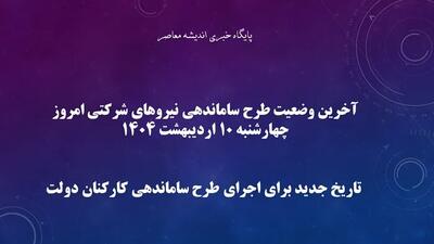 آخرین وضعیت طرح ساماندهی نیروهای شرکتی اندیشه معاصر