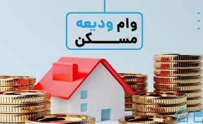 شرایط دریافت وام ودیعه مسکن ۱۴۰۴ اعلام شد | اقتصاد24