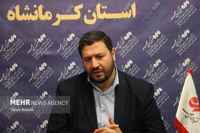 تحقق شعار سال مستلزم عبور از اقتصاد دولتی و تقویت سرمایه‌گذاری است