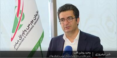 شرکت پروژه‌ها و ابزارهای مالی بازار سرمایه در خدمت تولید