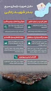 اینفوتابناک | دلایل ضرورت بازسازی سریع بندر شهید رجایی