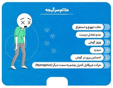 سکته مغزی چیست؟ ۷ نشانه بروز سکته مغزی