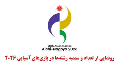 رونمایی از تعداد و سهمیه رشته‌ها در بیستمین بازی‌های آسیایی 2026
