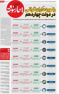 رکوردداران گرانی در دولت چهاردهم/ رشد چشمگیر قیمت مواد غذایی اساسی