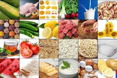 قیمت جدید گوشت، روغن، برنج و شکر اعلام شد/ قیمت کالاهای اساسی چه تغییری کرد؟ + جدول