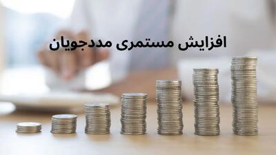 واریزی جدید مستمری برای مددجویان با رقم اضافه | خبر خوش برای مددجویان بهزیستی