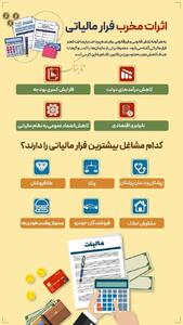 اینفوتابناک/ اثرات مخرب فرار مالیاتی