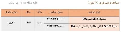 فروش فوری ۲ خودرو سایپا بدون قرعه کشی با تحویل ۳۰ روزه