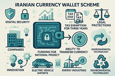 کیف پول ارزی ایرانی؛ راهکاری نوین برای سامان‌دهی منابع ارزی و توسعه اقتصادی