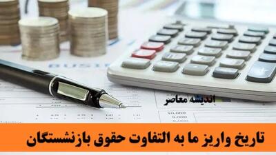 فرصت طلایی خرید برای بازنشستگان | اقساط با سود فقط ۱٪ | جزئیات کامل طرح خرید کالای اقساطی اعلام شد اندیشه معاصر