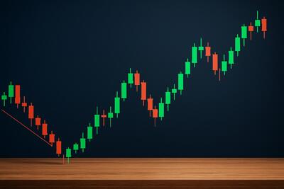 پرایس اکشن؛ همه‌چیز درباره Price Action به زبان ساده 